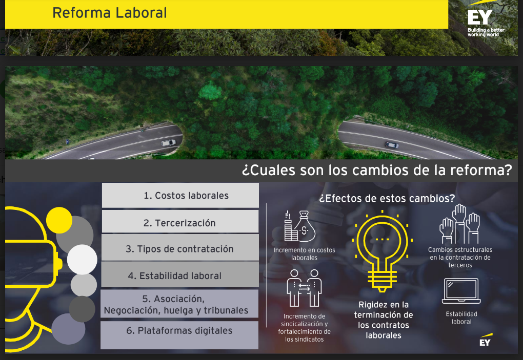 El ABC de la reforma laboral del Gobierno de Petro – Deracamandaca